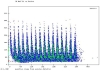 Annular_Det_Position_Spectrum