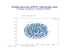 MWPC_Spectrum