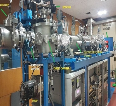 Ion Beam line and target chamber Ion Beam line and target chamber