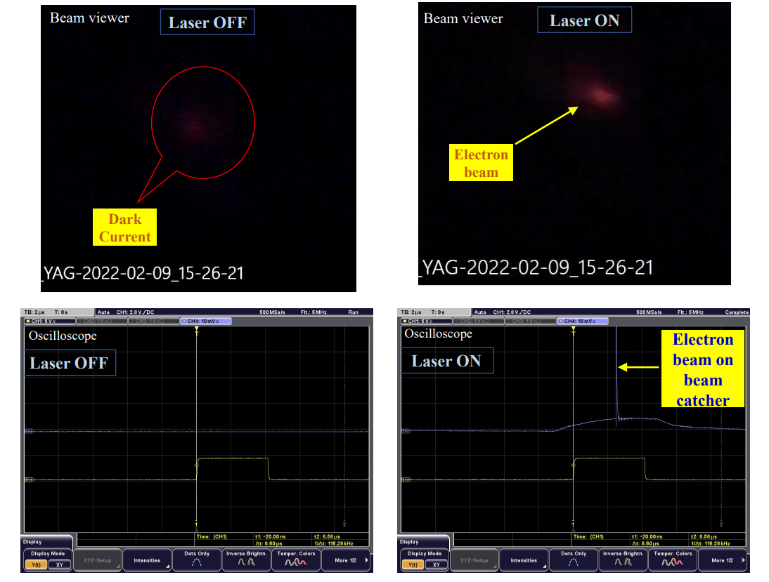 first signature of electron beam (March 2021) first signature of electron beam (March 2021)