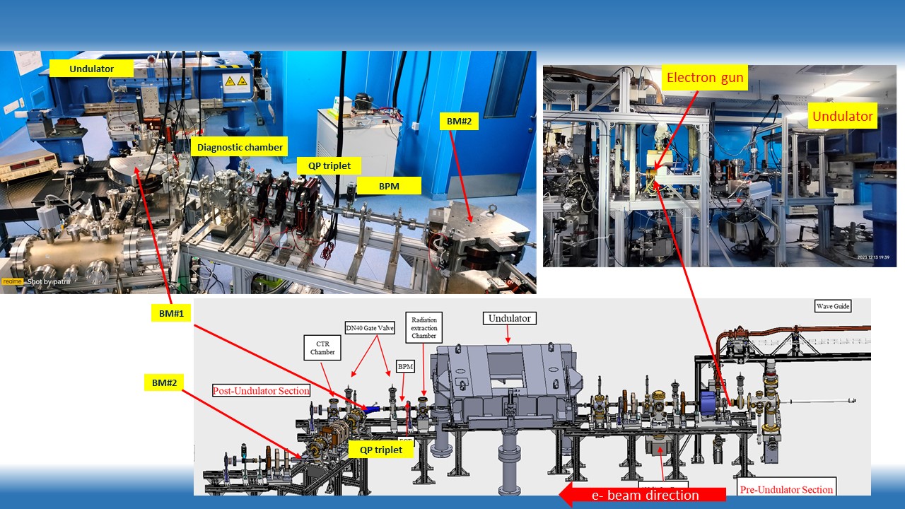 schematic and the photograph of the beam line schematic and the photograph of the beam line